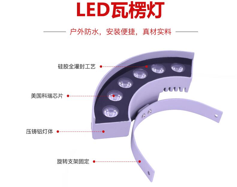 LED戶外照明可用于哪些領(lǐng)域？(圖2)