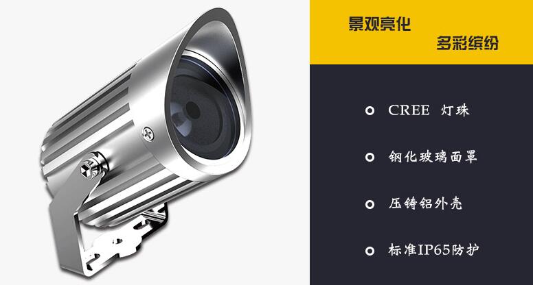 定制LED投光燈有哪些應(yīng)用場所？(圖2)
